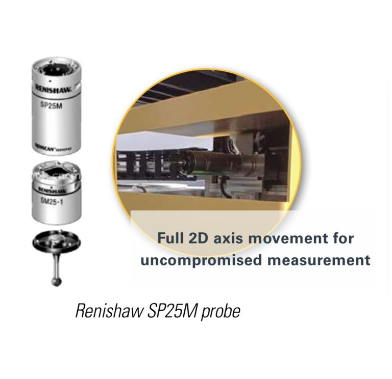 Sonda de escaneo 3D Renishaw SP25M integrada en la Sylvac SCAN-P